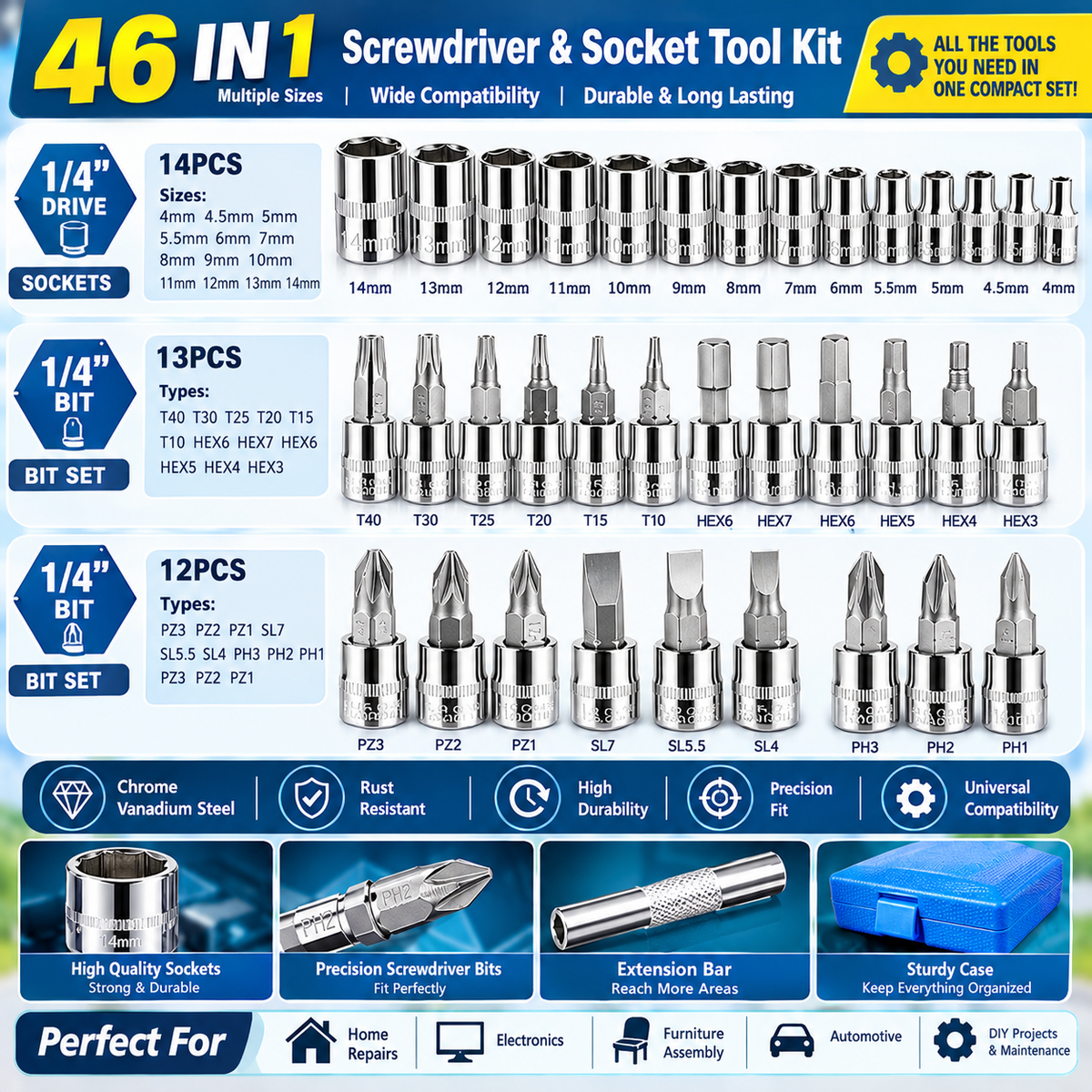 Professional 46-Piece Socket Wrench & Screwdriver Bit Set – Multi-Purpose Tool Kit with Ratchet Handle, Extension Bars & Blue Storage Case
