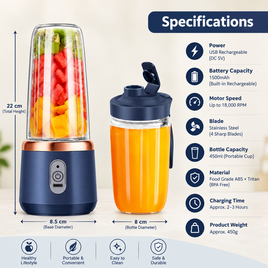 Portable Rechargeable Blender – Mini Personal Smoothie Maker